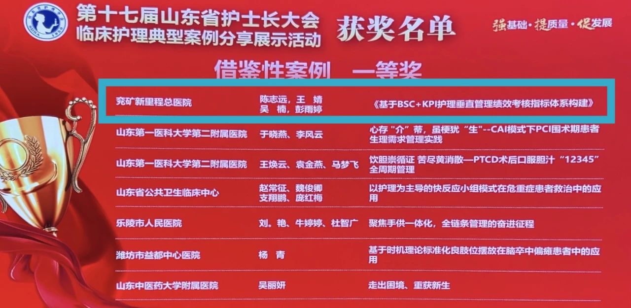 突破|护理团队在全省护士长大会案例比赛中荣获多项大奖